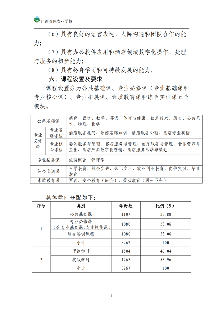 740104广西百色农业学校高星级饭店运营与管理专业人培方案_02.png