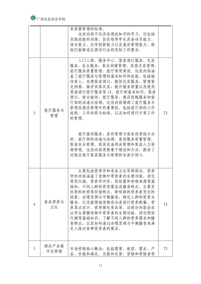 740104广西百色农业学校高星级饭店运营与管理专业人培方案_10.png