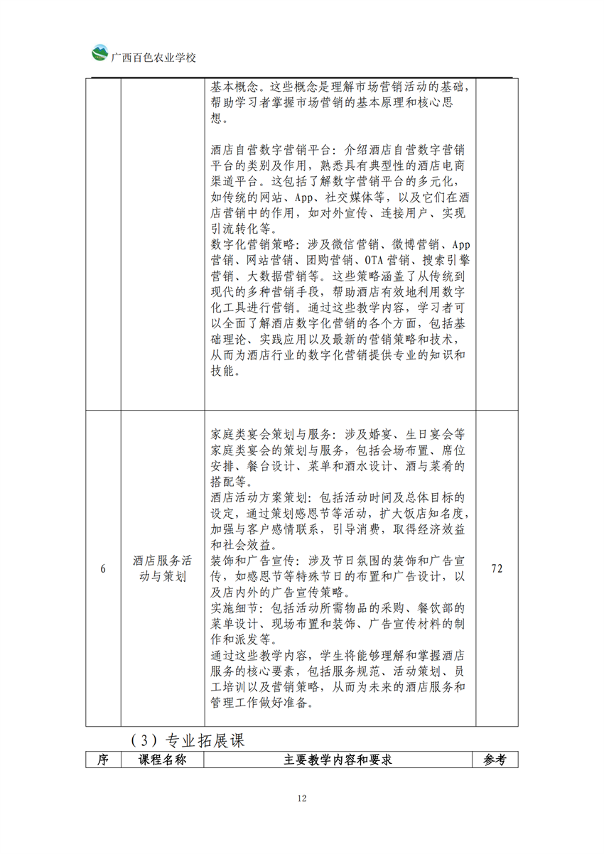 740104广西百色农业学校高星级饭店运营与管理专业人培方案_11.png