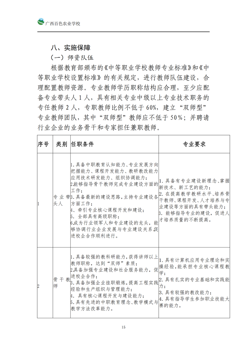 740104广西百色农业学校高星级饭店运营与管理专业人培方案_14.png