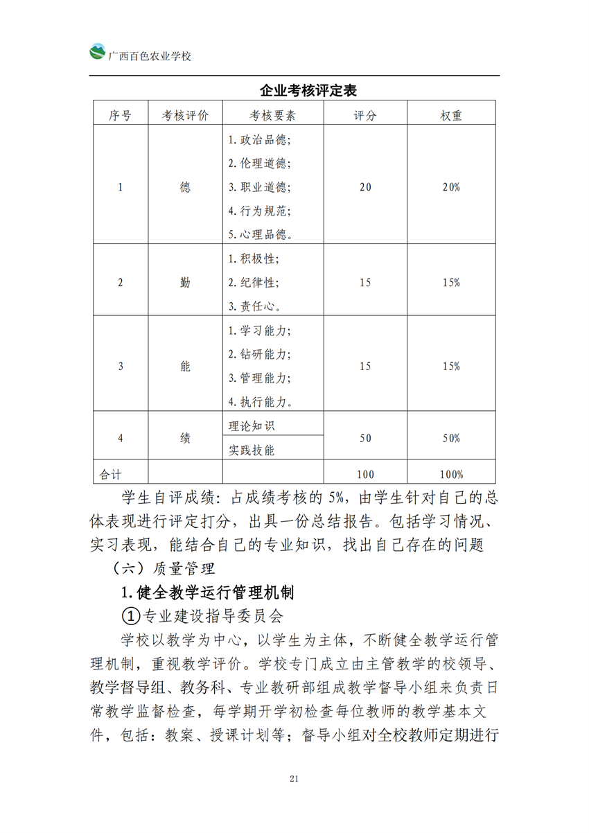 740104广西百色农业学校高星级饭店运营与管理专业人培方案_20.png