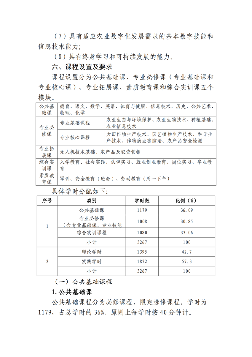 610102广西百色农业学校作物生产技术专业人才培养方案_03.png