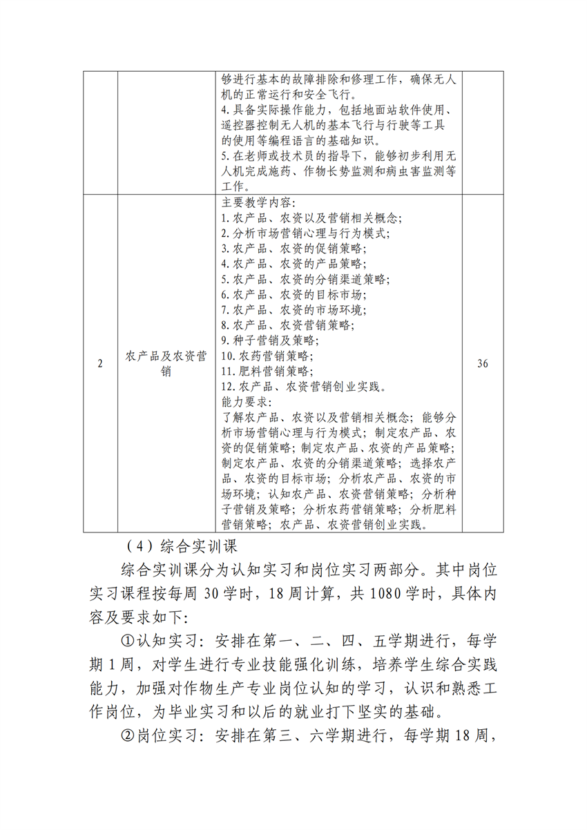 610102广西百色农业学校作物生产技术专业人才培养方案_13.png