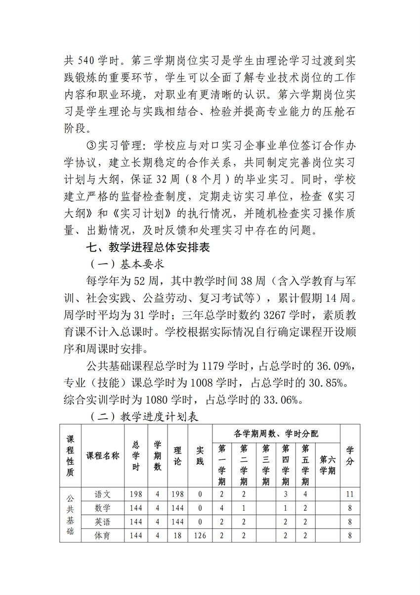 610102广西百色农业学校作物生产技术专业人才培养方案_14.png