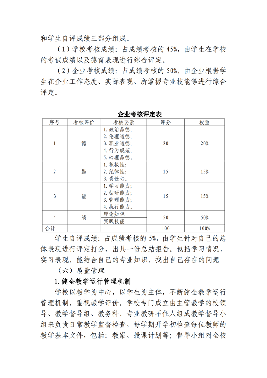 610105园艺技术专业人才培养方案_23.png