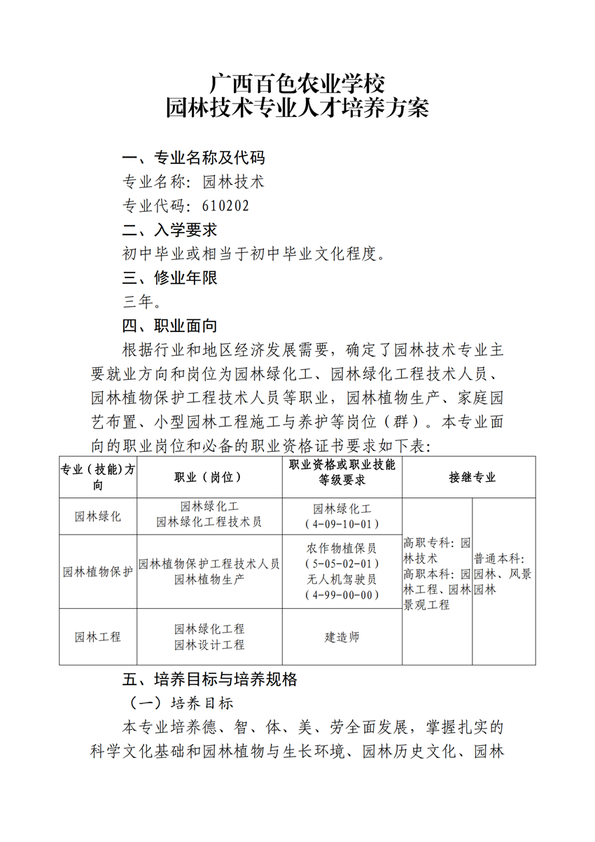 610202园林技术专业人才培养方案_00.png