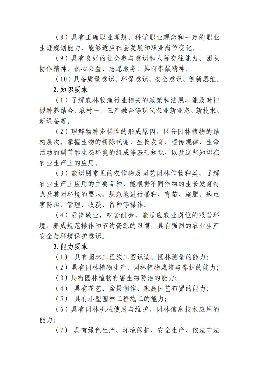 610202园林技术专业人才培养方案_02.png