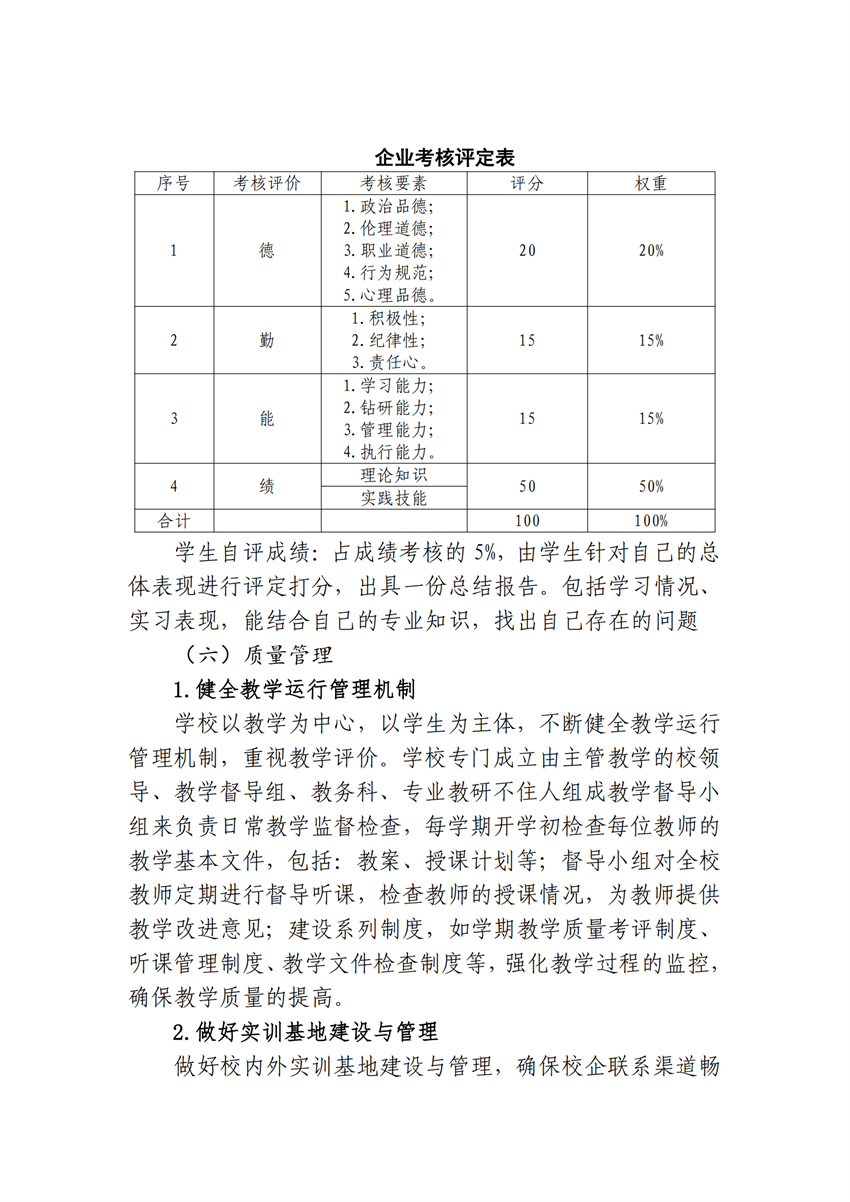 610202园林技术专业人才培养方案_24.png