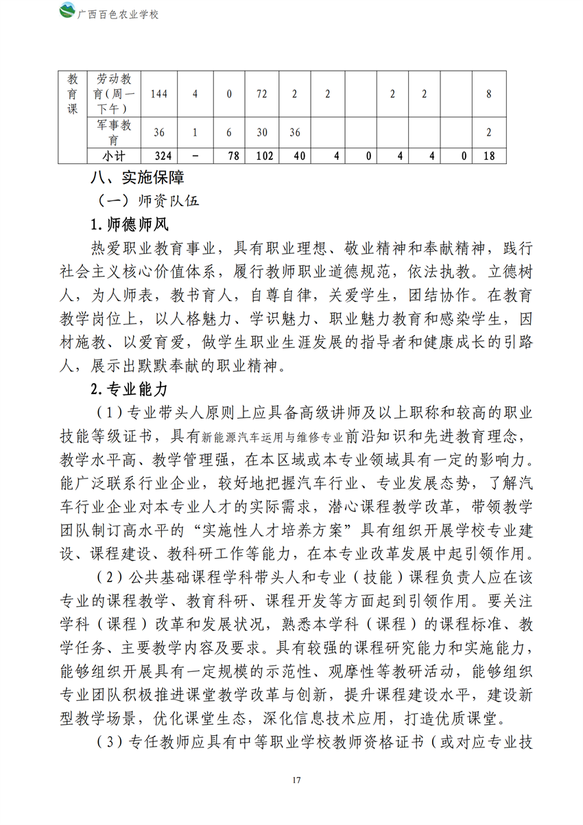 700209广西百色农业学校新能源汽车运用与维修专业人才培养方案_16.png