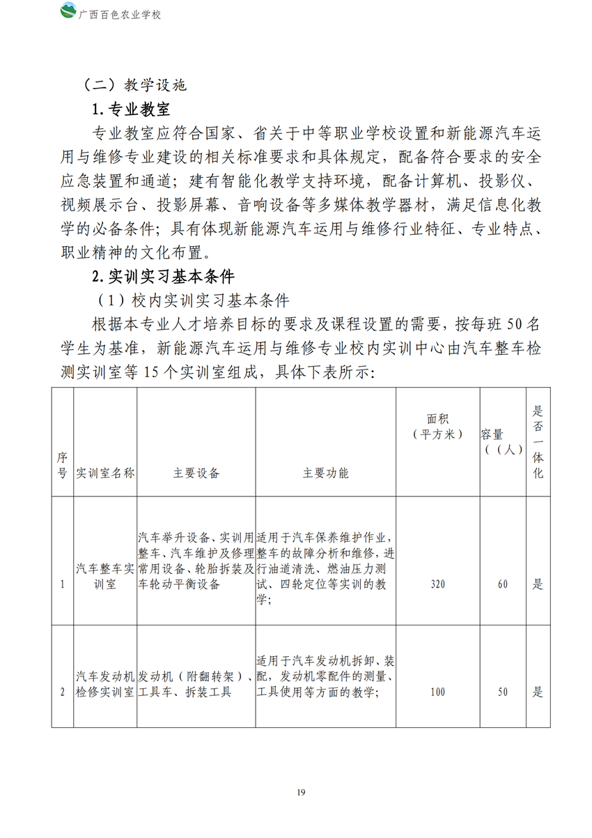 700209广西百色农业学校新能源汽车运用与维修专业人才培养方案_18.png