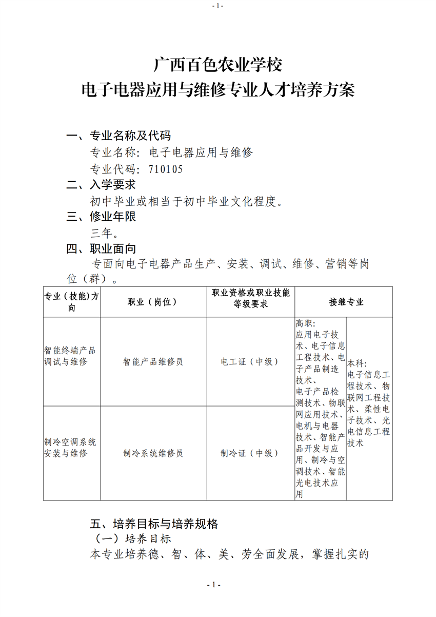 710105广西百色农业学校电子电器应用与维修专业人才培养方案_00.png