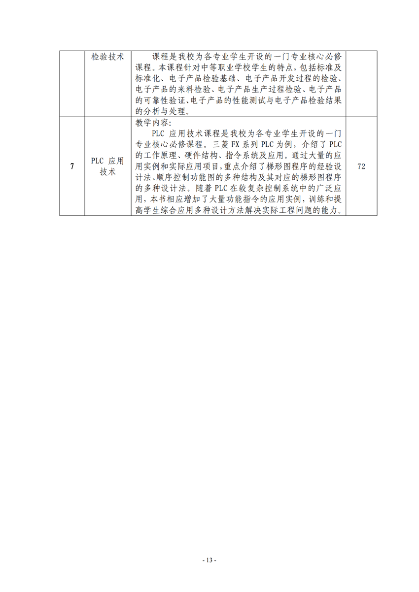 710105广西百色农业学校电子电器应用与维修专业人才培养方案_12.png