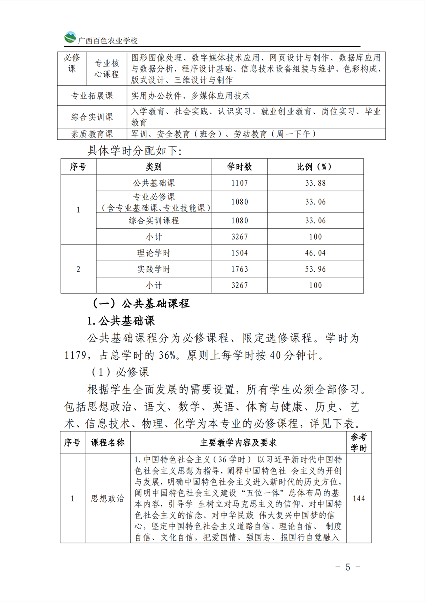 710201广西百色农业学校计算机应用专业人才培养方案_04.png