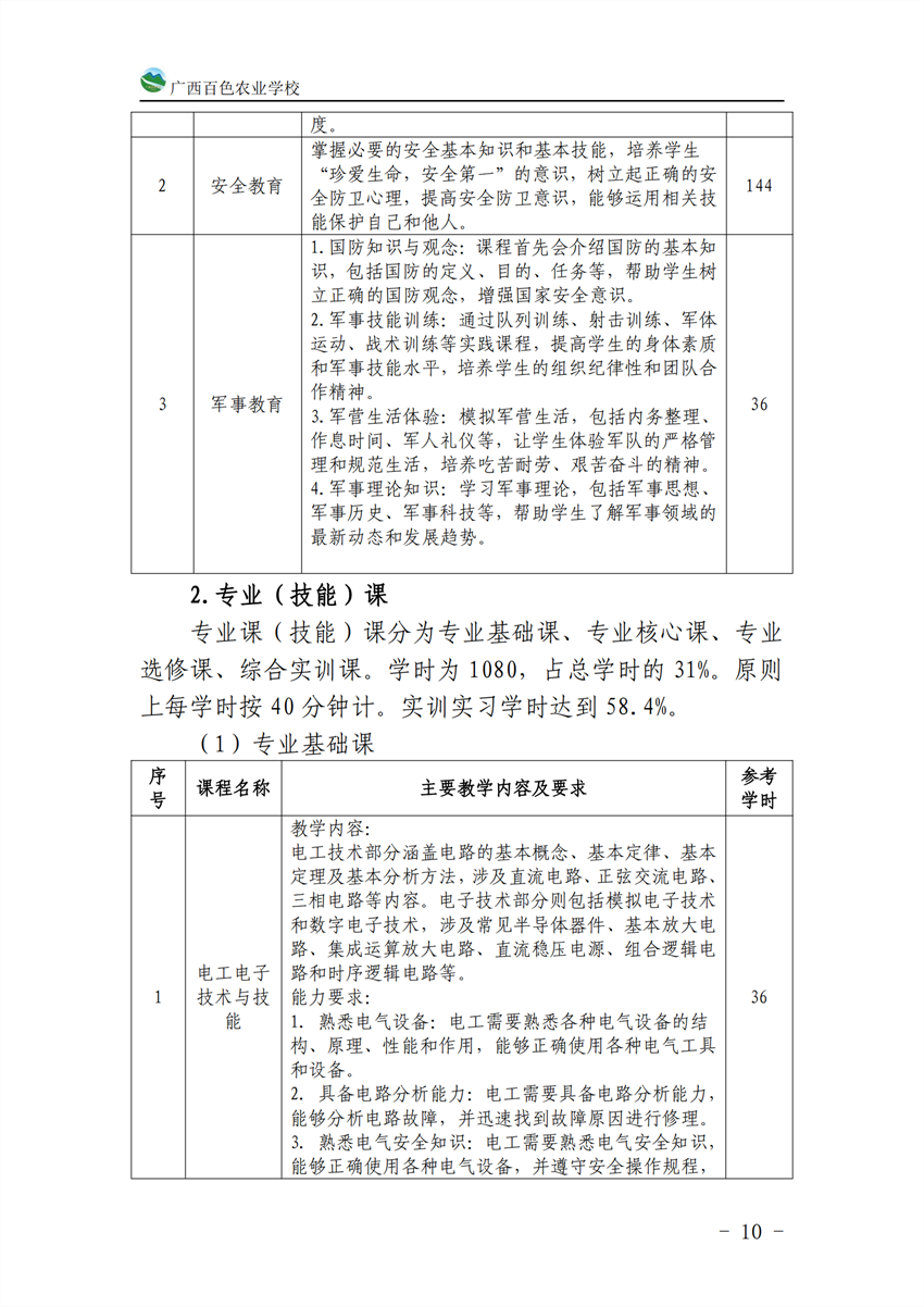 710201广西百色农业学校计算机应用专业人才培养方案_09.png