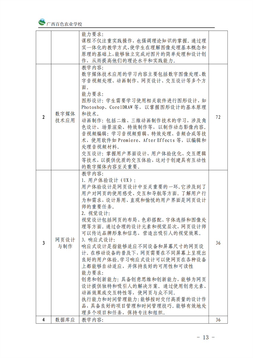 710201广西百色农业学校计算机应用专业人才培养方案_12.png