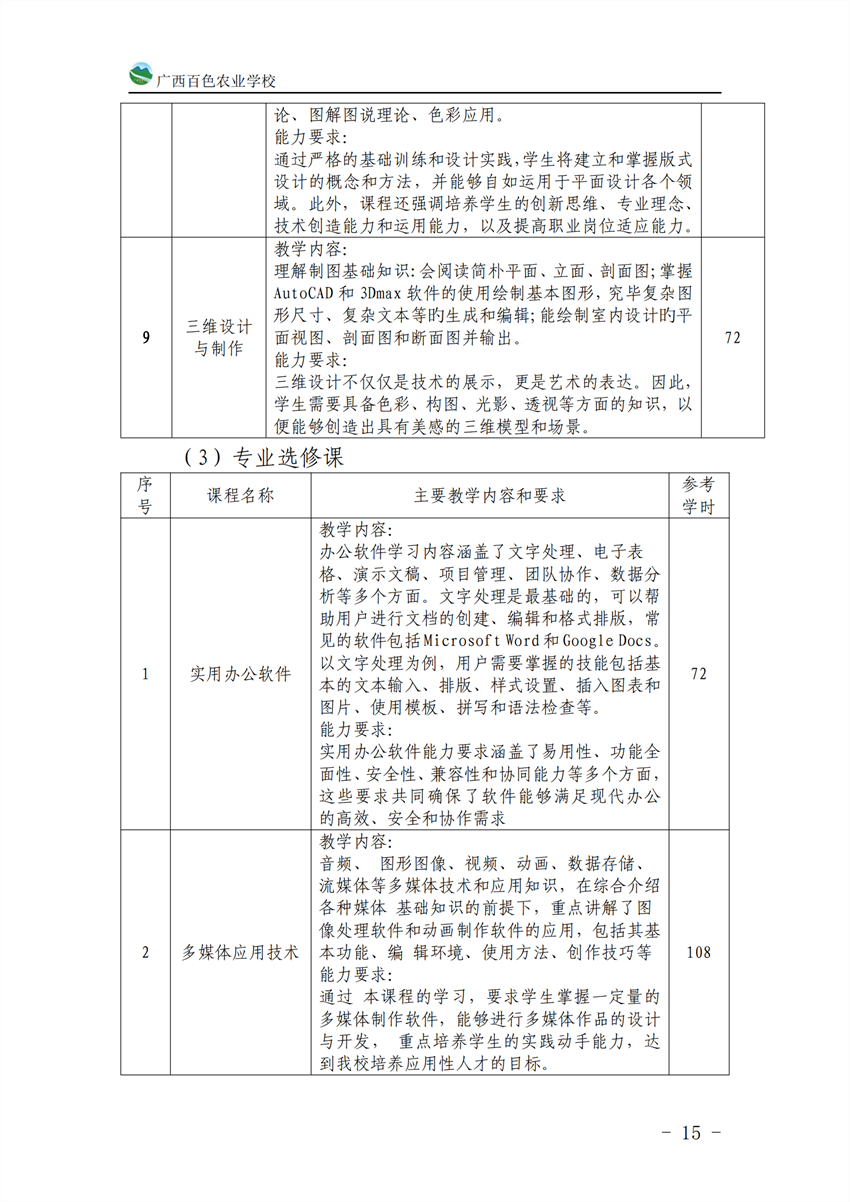 710201广西百色农业学校计算机应用专业人才培养方案_14.png