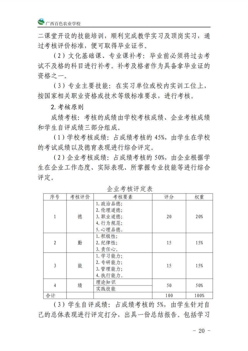 710201广西百色农业学校计算机应用专业人才培养方案_19.png