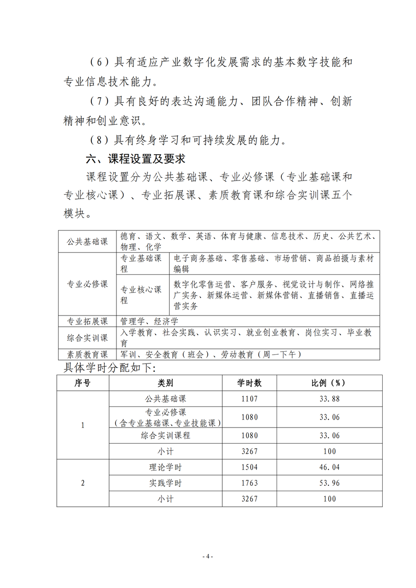 730701广西百色农业学校电子商务专业人培方案_03.png