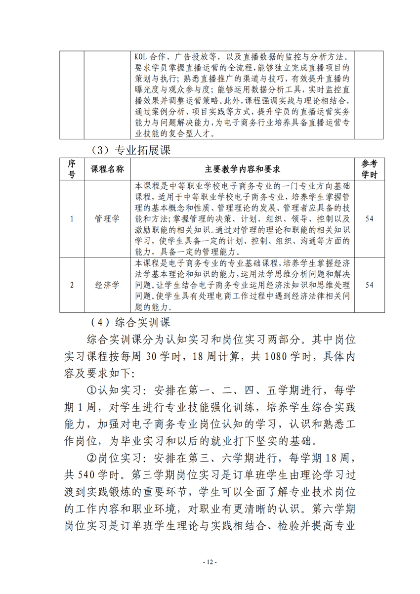 730701广西百色农业学校电子商务专业人培方案_11.png