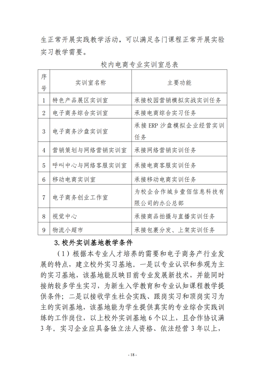 730701广西百色农业学校电子商务专业人培方案_17.png