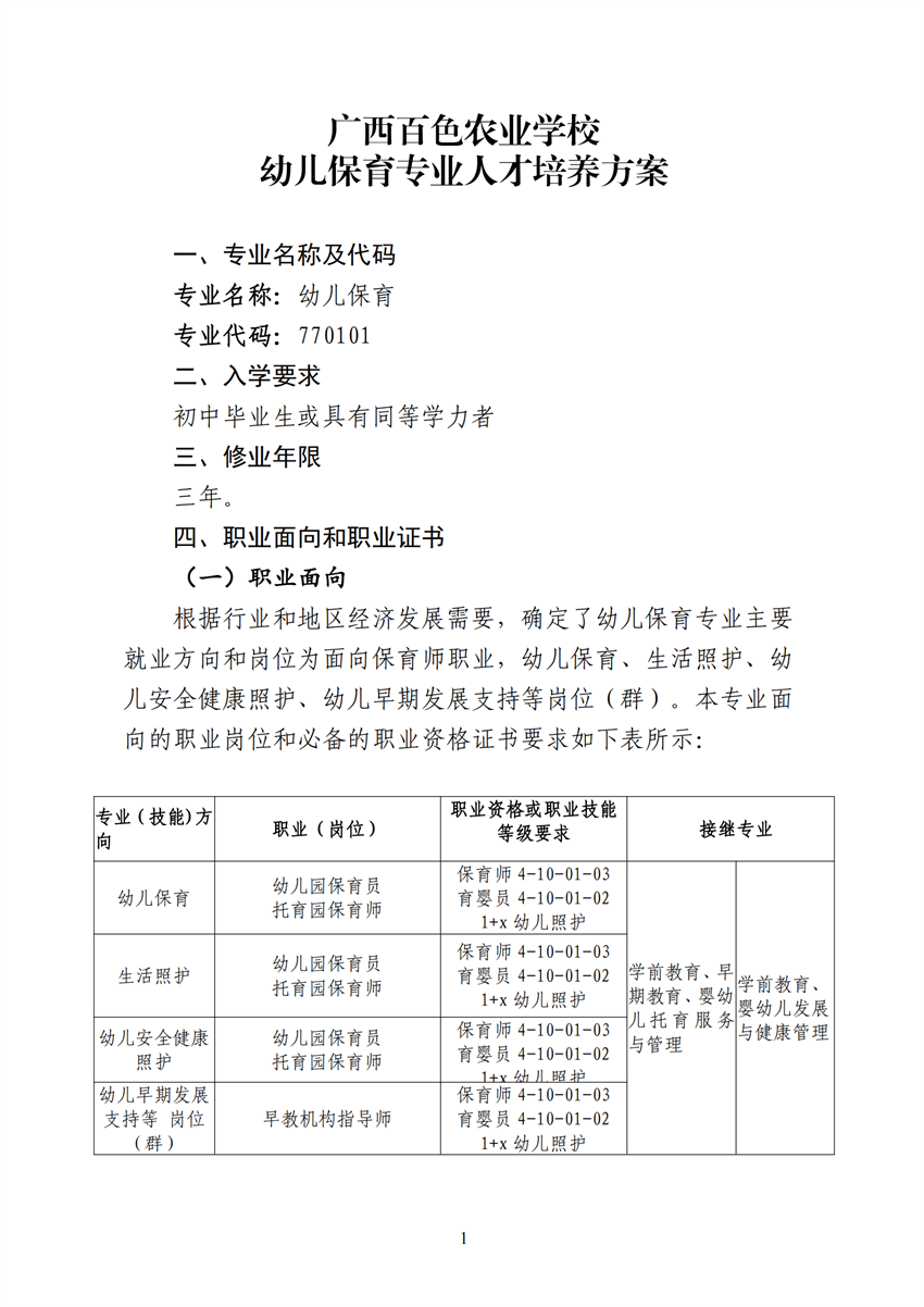 770101广西百色农业学校幼儿保育专业人才培养方案_00.png