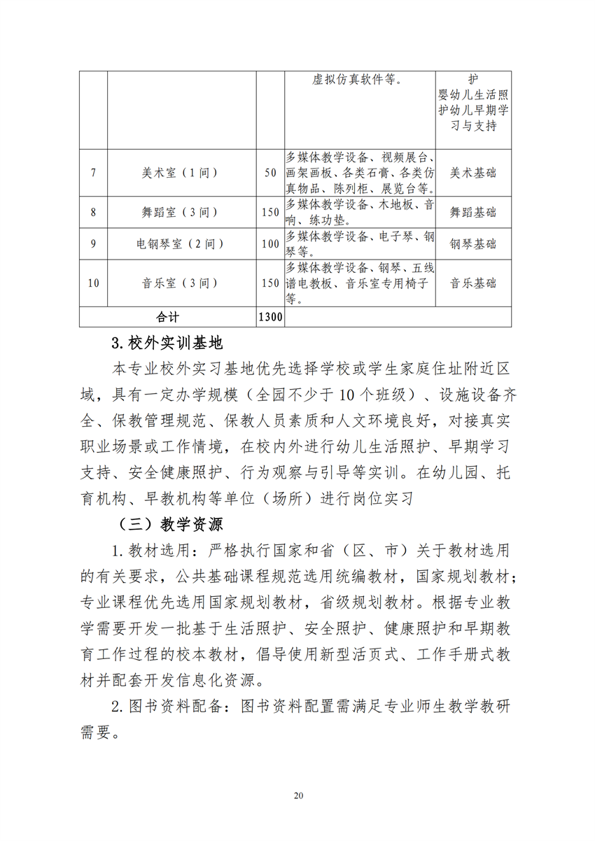 770101广西百色农业学校幼儿保育专业人才培养方案_19.png