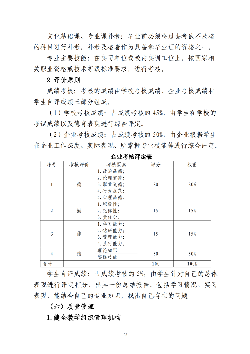 770101广西百色农业学校幼儿保育专业人才培养方案_22.png