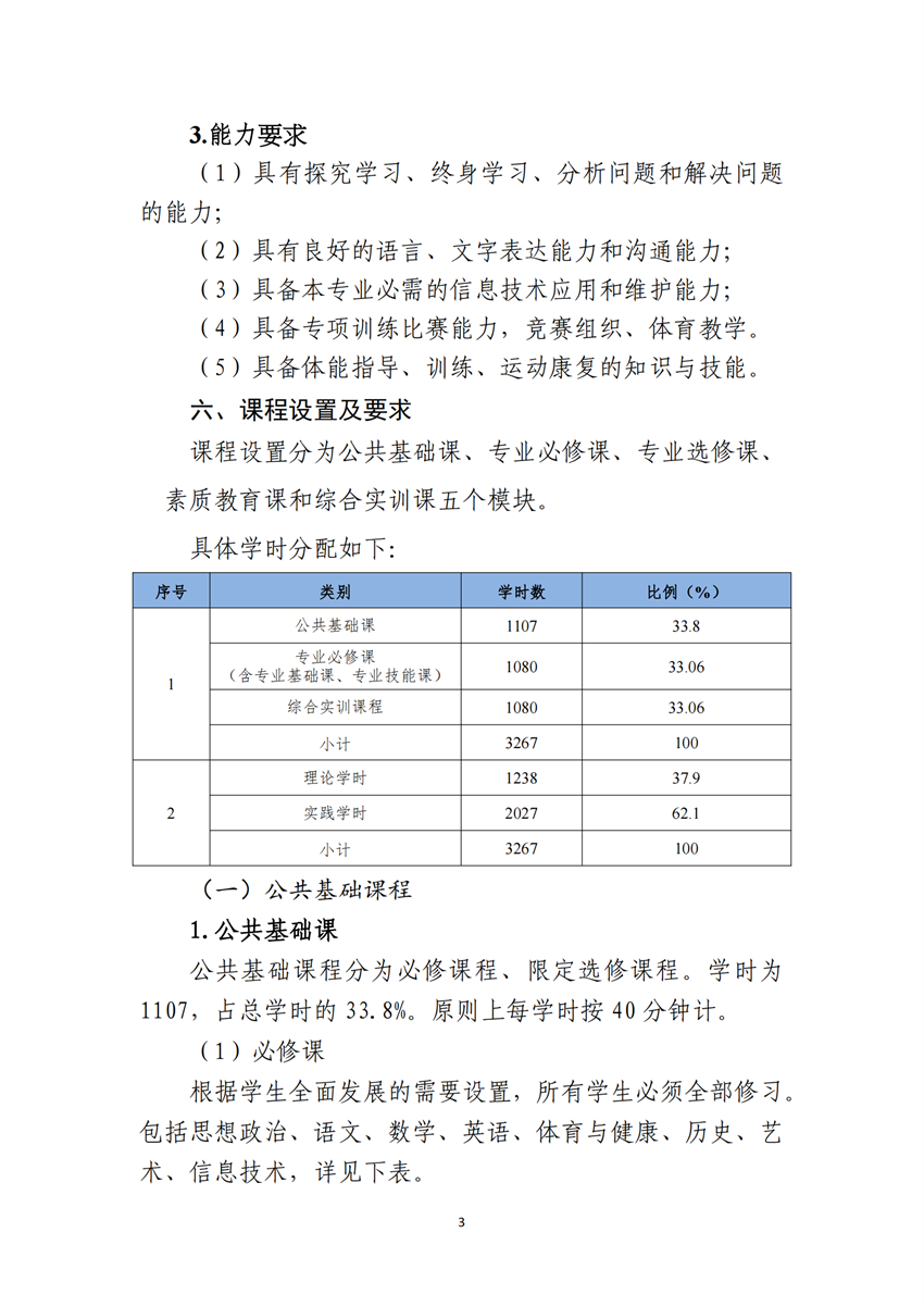 770303广西百色农业学校运动训练专业人才培养方案_02.png