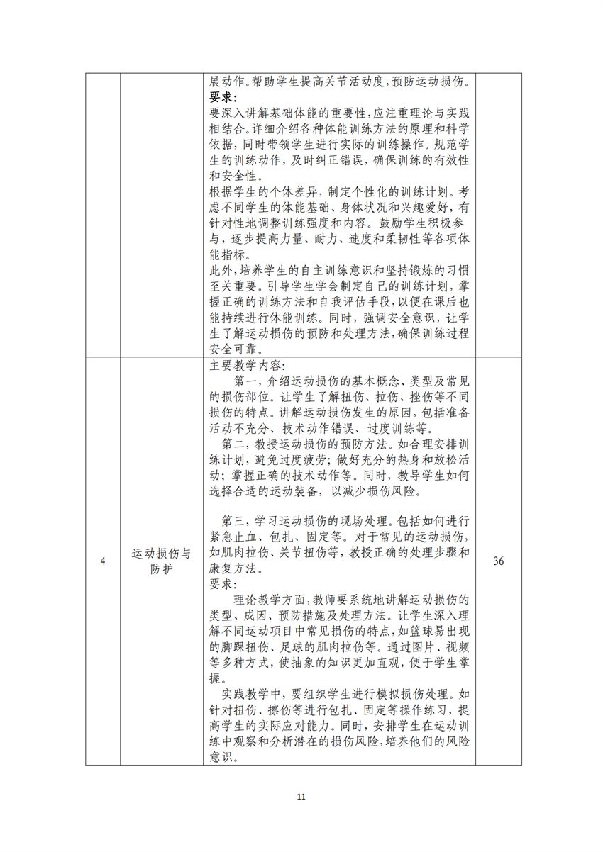 770303广西百色农业学校运动训练专业人才培养方案_10.png