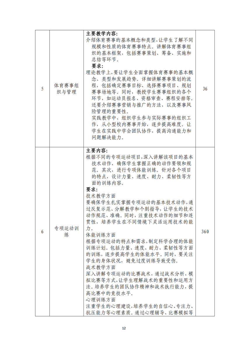 770303广西百色农业学校运动训练专业人才培养方案_11.png