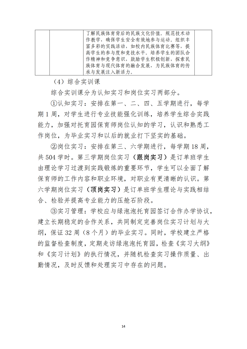 770303广西百色农业学校运动训练专业人才培养方案_13.png