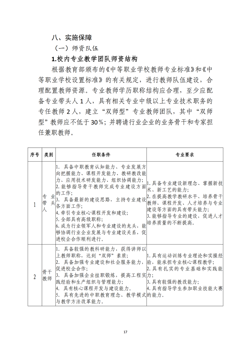 770303广西百色农业学校运动训练专业人才培养方案_16.png