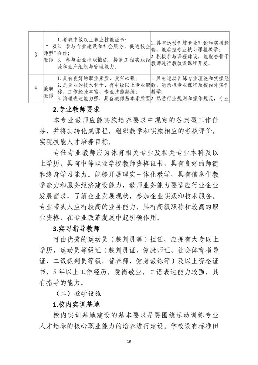 770303广西百色农业学校运动训练专业人才培养方案_17.png