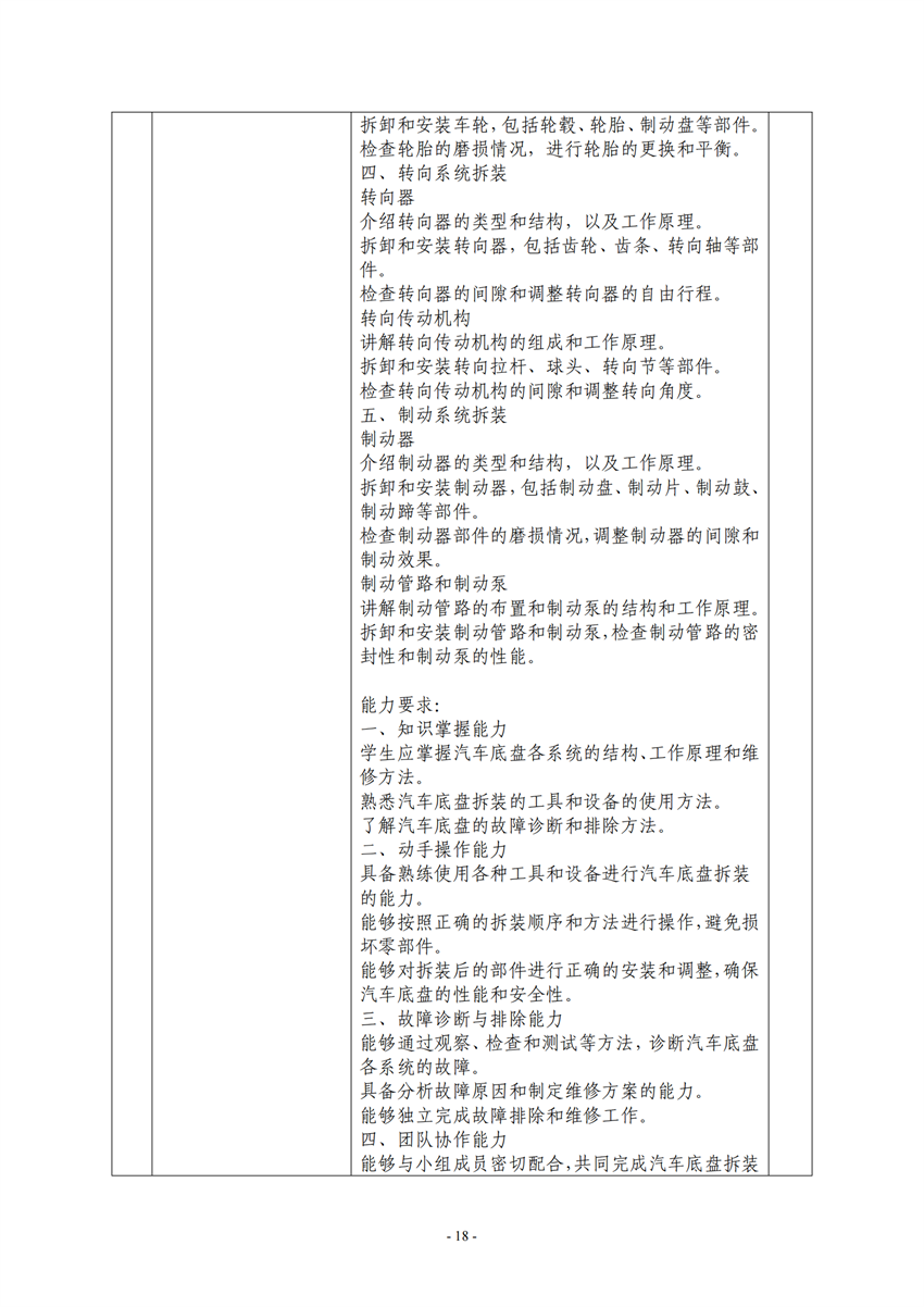 广西百色农业学校汽车运用与维修专业人才培养方案_17.png