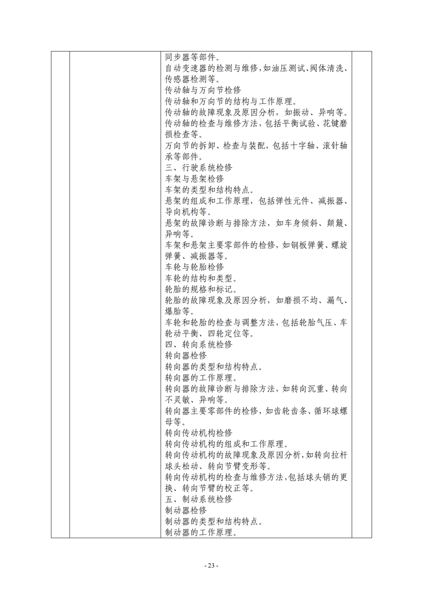 广西百色农业学校汽车运用与维修专业人才培养方案_22.png