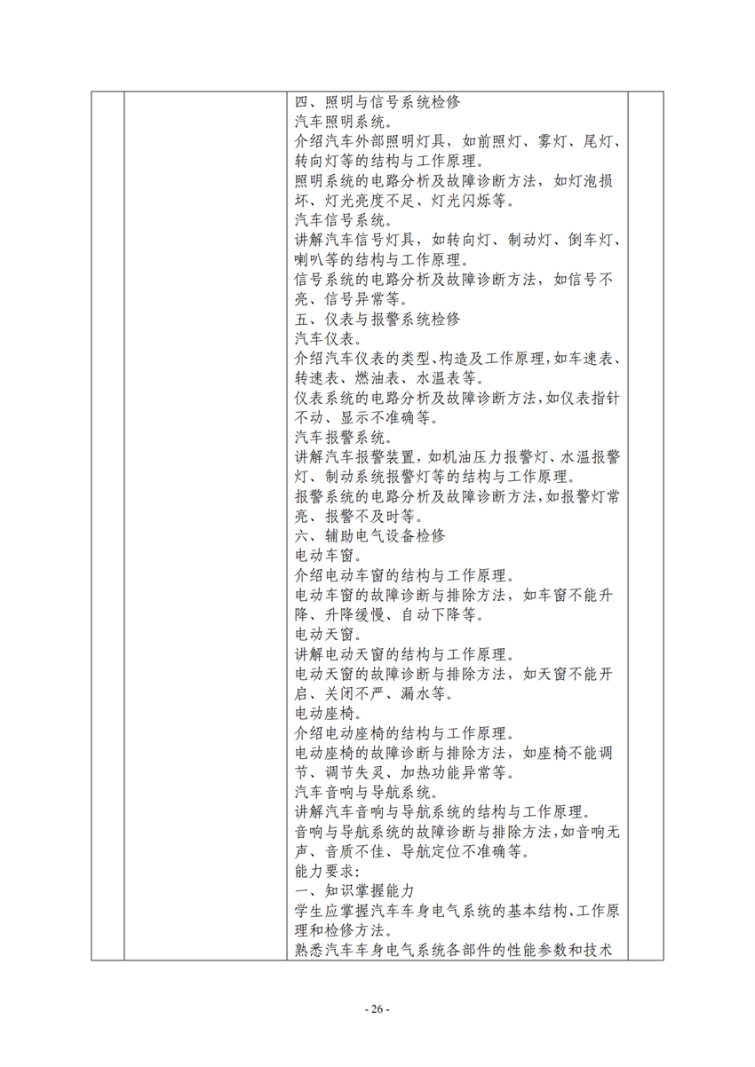 广西百色农业学校汽车运用与维修专业人才培养方案_25.png