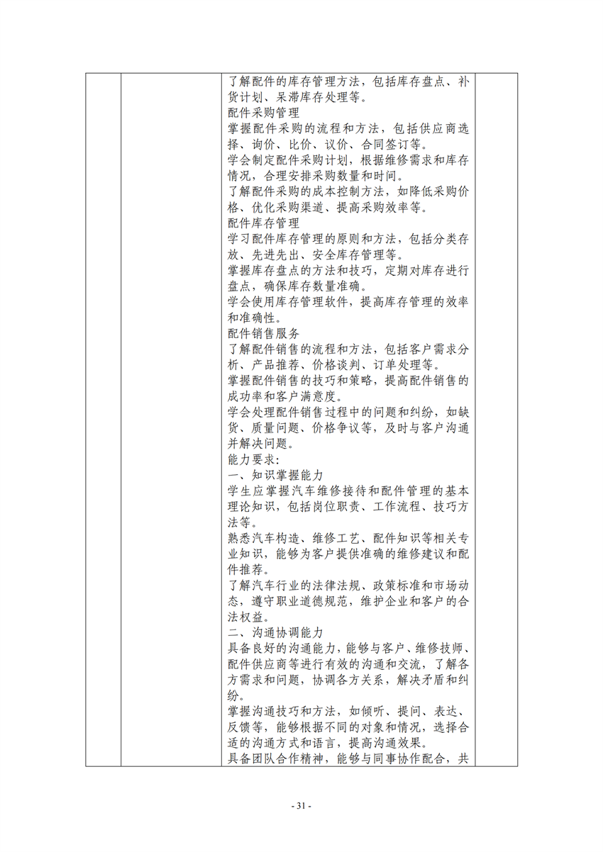 广西百色农业学校汽车运用与维修专业人才培养方案_30.png