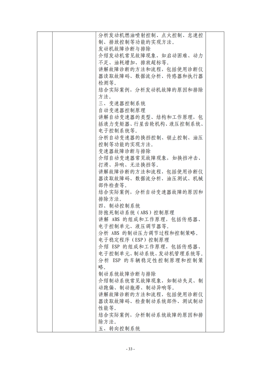 广西百色农业学校汽车运用与维修专业人才培养方案_32.png