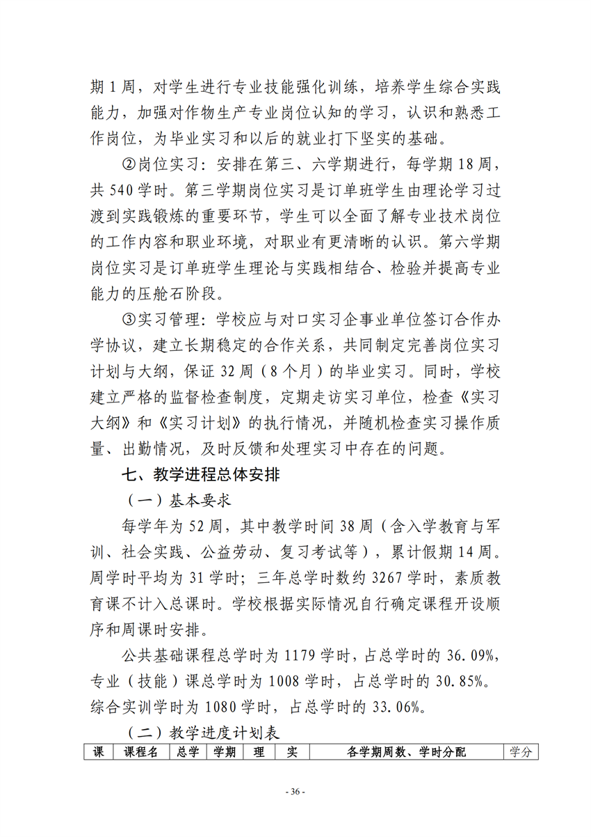 广西百色农业学校汽车运用与维修专业人才培养方案_35.png