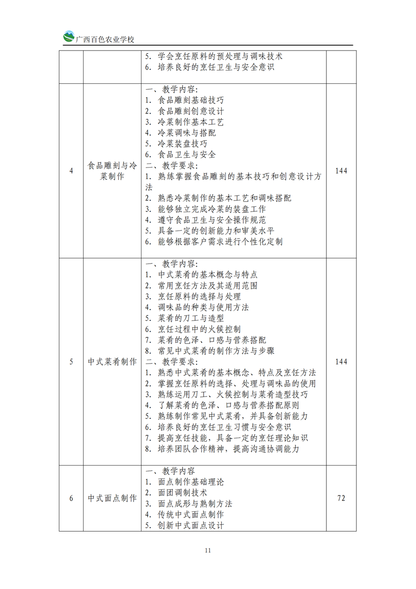 740201广西百色农业学校中餐烹饪专业人培方案(918)_10.png