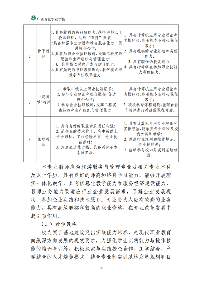 740201广西百色农业学校中餐烹饪专业人培方案(918)_15.png