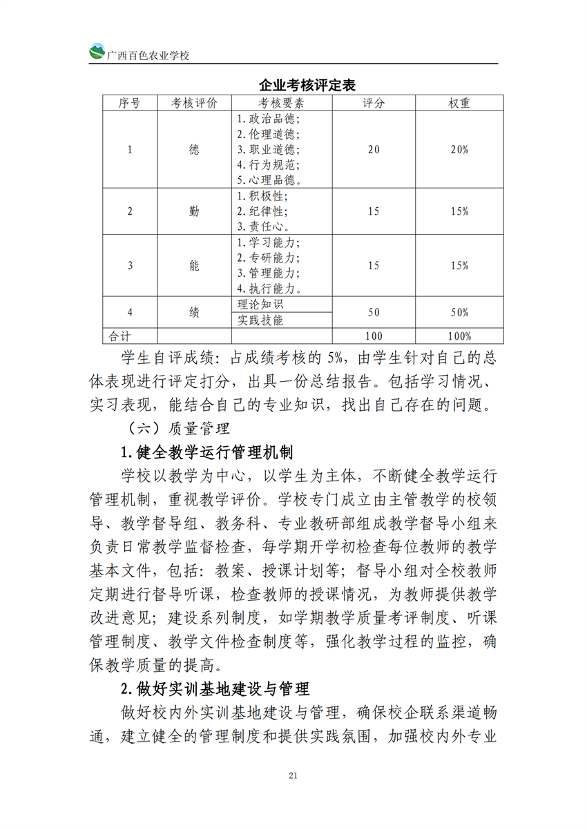 740201广西百色农业学校中餐烹饪专业人培方案(918)_20.png