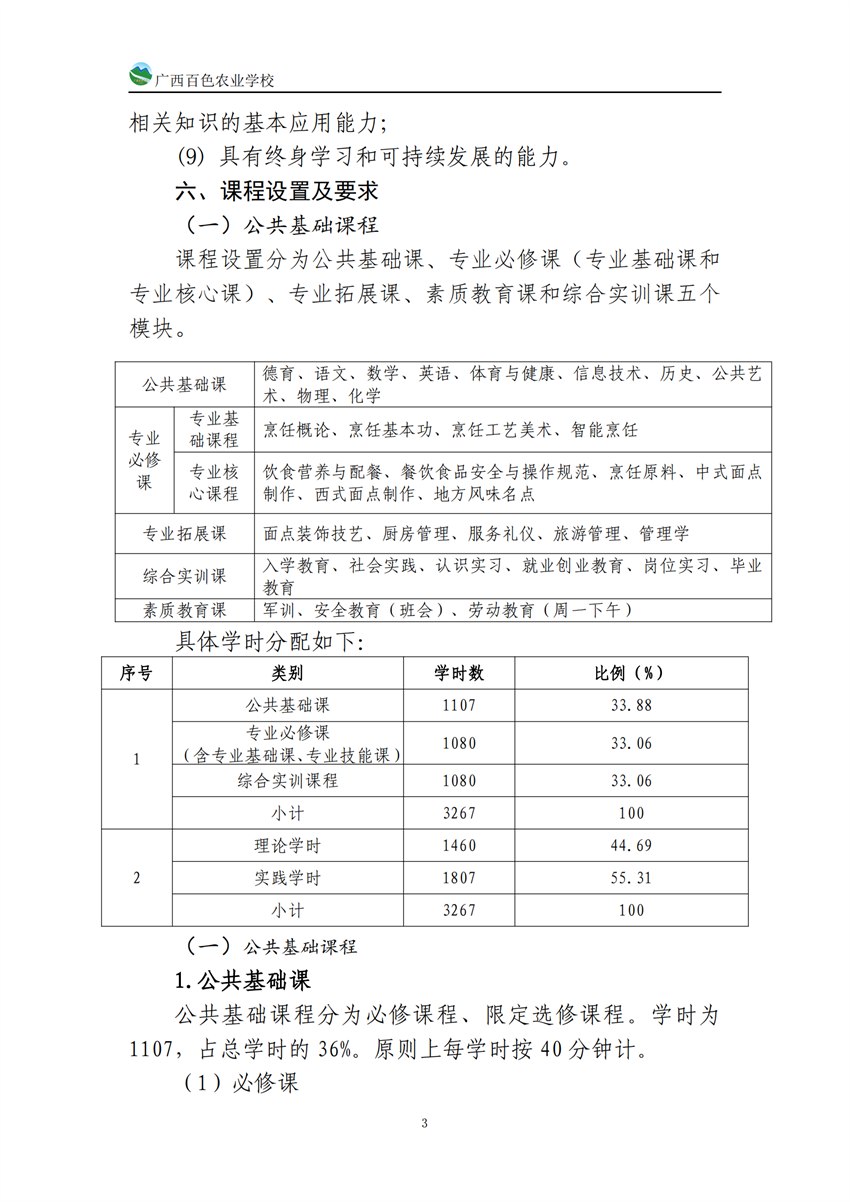 740203广西百色农业学校中西面点专业人培方案_02.png