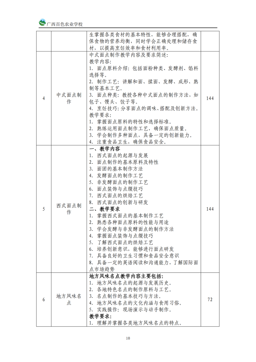 740203广西百色农业学校中西面点专业人培方案_09.png