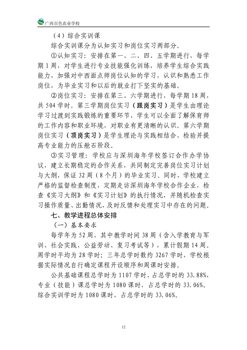 740203广西百色农业学校中西面点专业人培方案_11.png