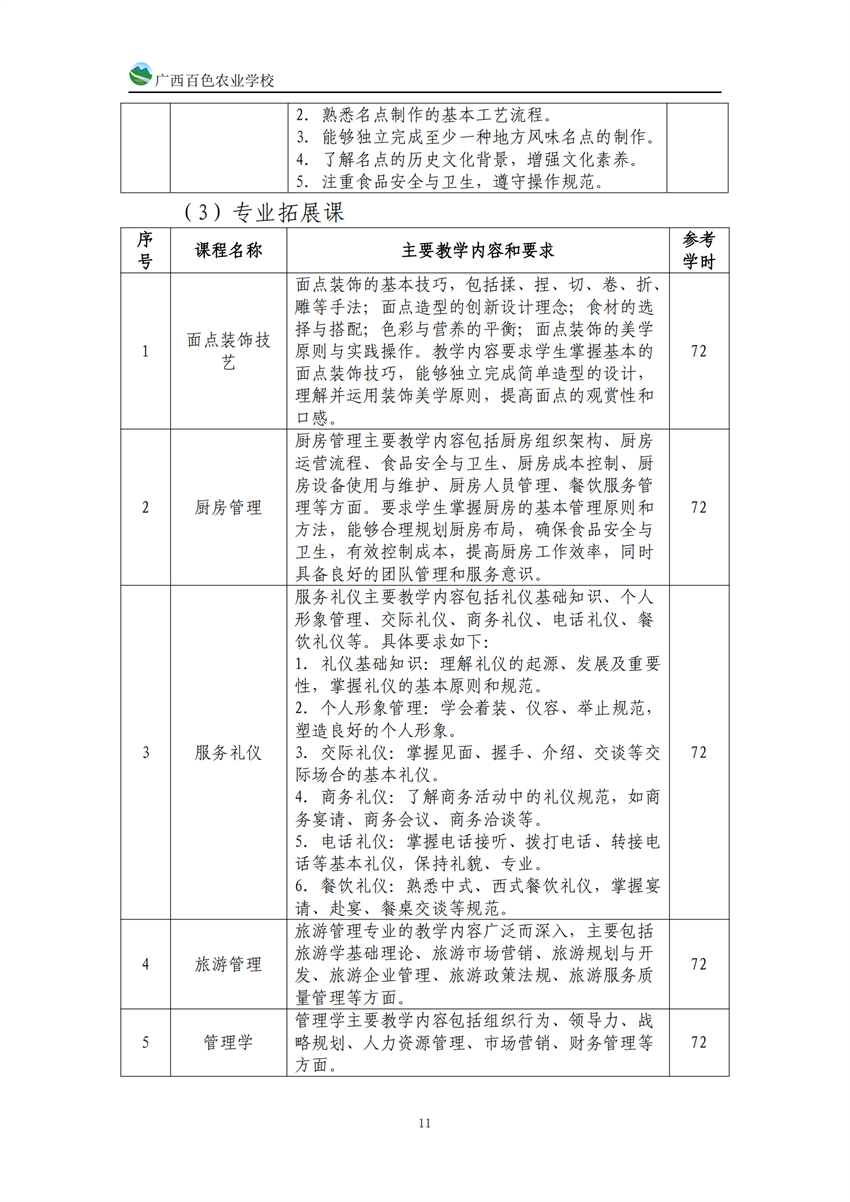 740203广西百色农业学校中西面点专业人培方案_10.png