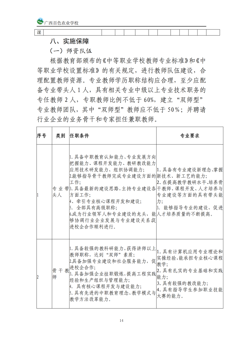 740203广西百色农业学校中西面点专业人培方案_13.png