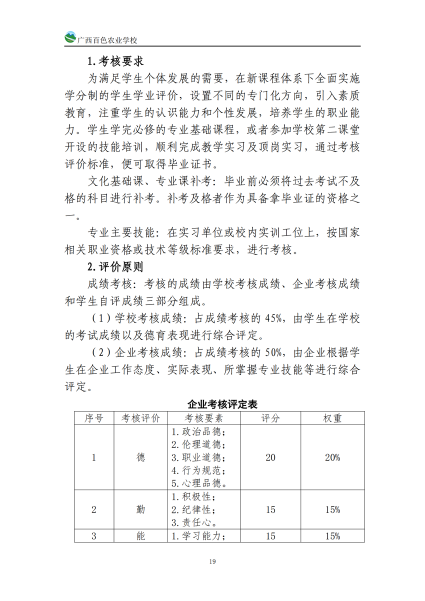 740203广西百色农业学校中西面点专业人培方案_18.png